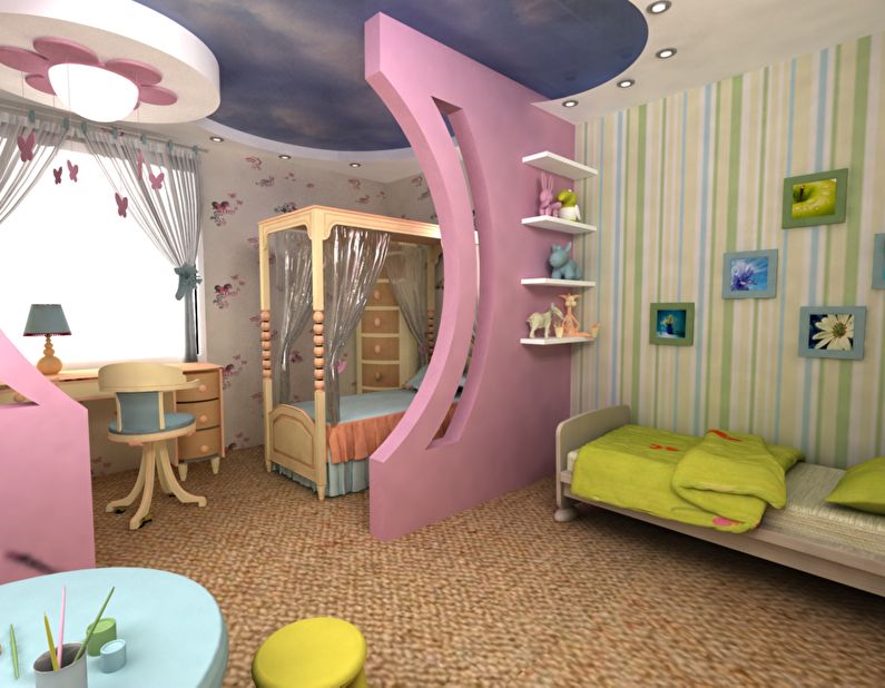 Gipsbue på barnerommet - design
