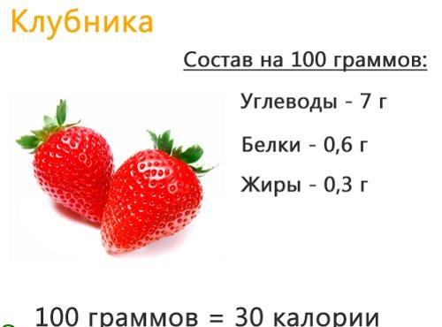 Kaloriengehalt von Erdbeeren