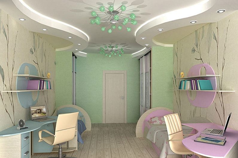 Σχεδιασμός παιδικού δωματίου για αγόρι και κορίτσι - Διακόσμηση οροφής