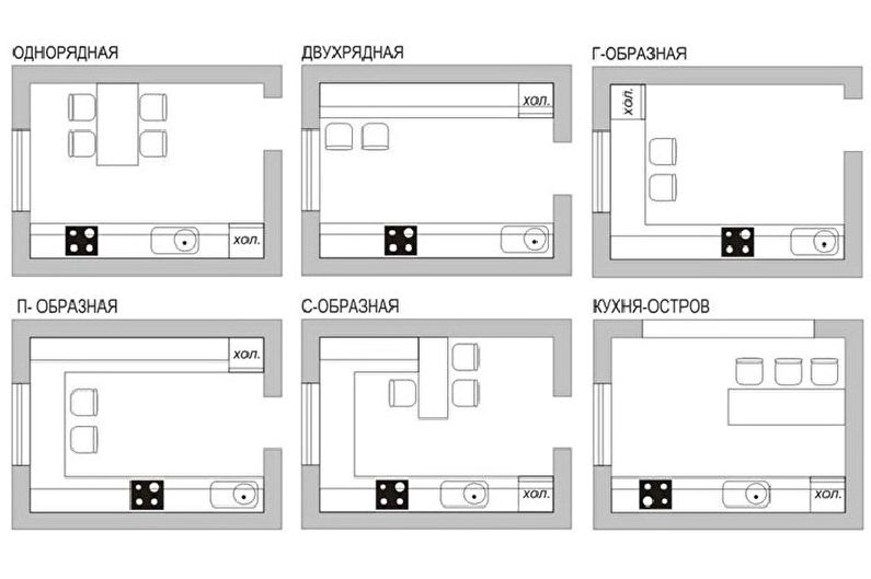 Kjøkkendesign 3 x 4 meter - Møbler