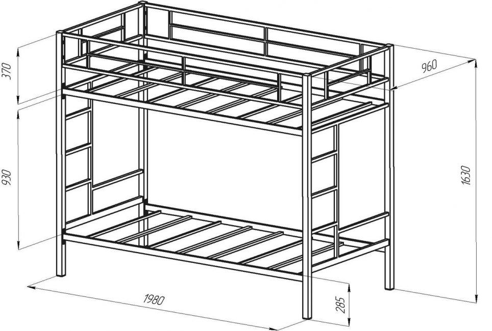Dimensiunile aproximative ale unui pat dublu