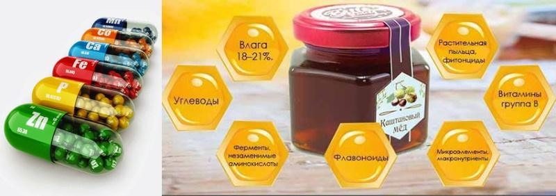المكونات الطبية لعسل الكستناء