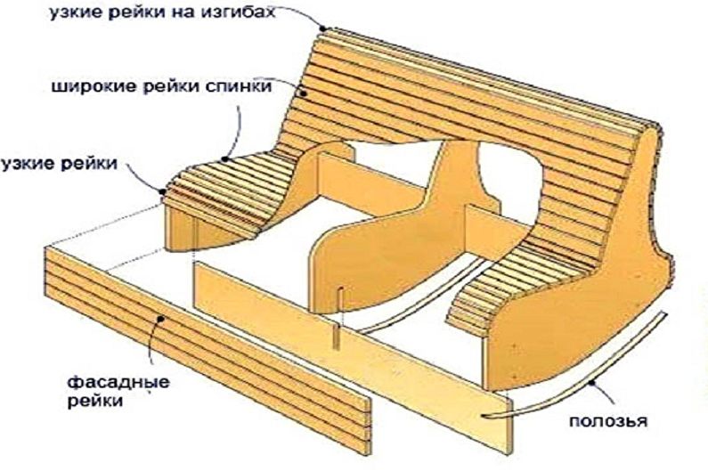 כיסא נדנדה DIY - עיצובים יוצאי דופן לבית ולגינה