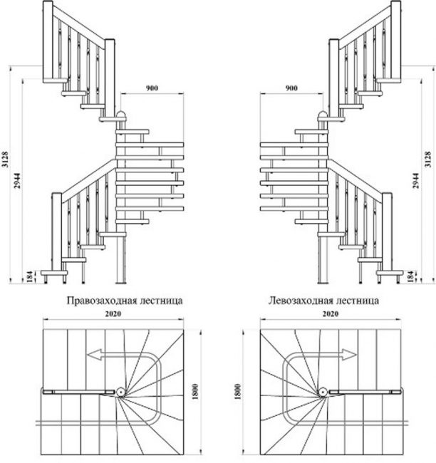Spiralno stopnišče