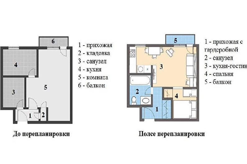פיתוח מחדש של דירת חדר אחד בחרושצ'וב - פרויקט 2