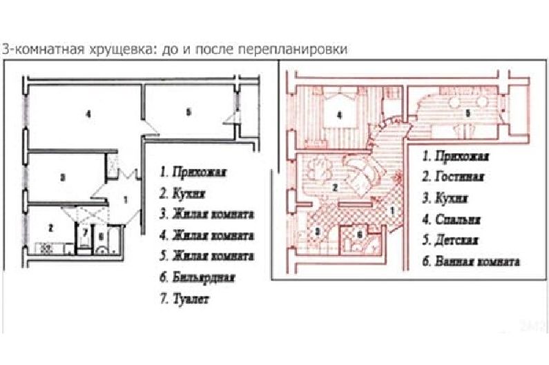 Αναδιαμόρφωση διαμερίσματος τριών δωματίων στο Χρουστσόφ