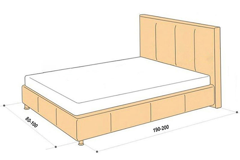 Dimensiones de la cama individual