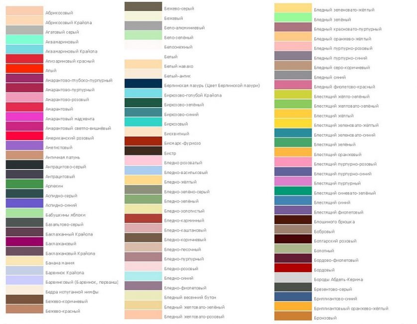Tabell over fargekombinasjoner i interiøret